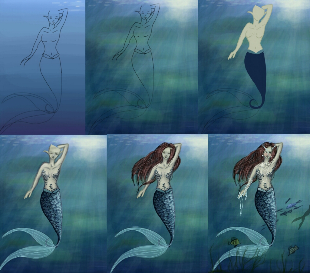 tutorial on mermaid - Image by Marion